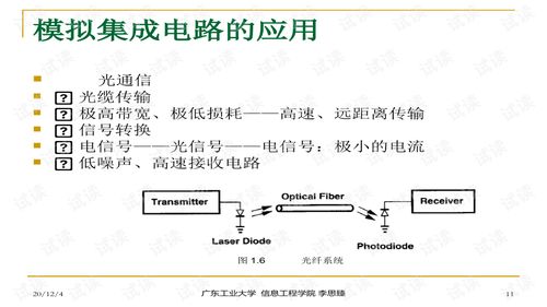 模擬集成電路設(shè)計(jì)的藝術(shù)與科學(xué)