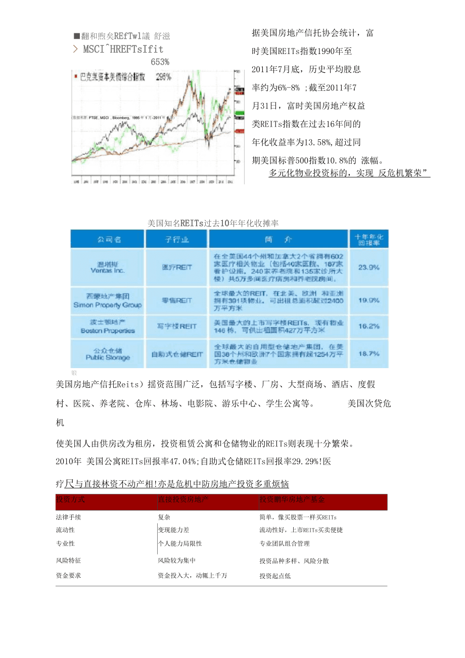 破局而立，乘勢而上——房地產基金一體化營銷策劃方案